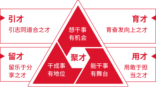 ˲